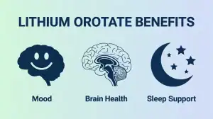 Lithium Orotate Benefits